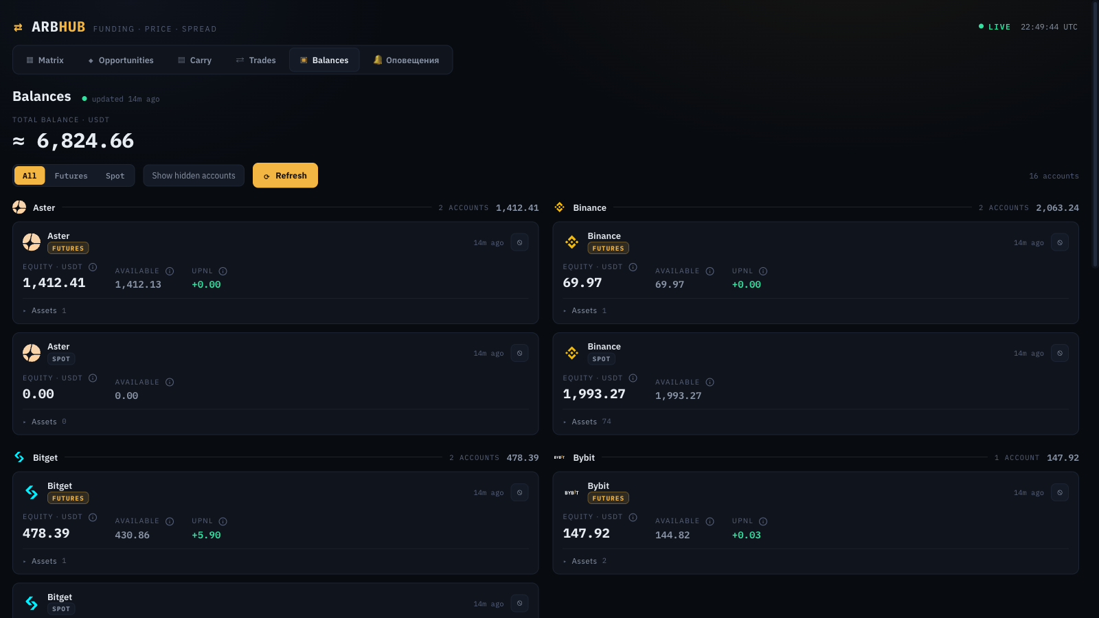 Balances — cross-exchange equity view, one page